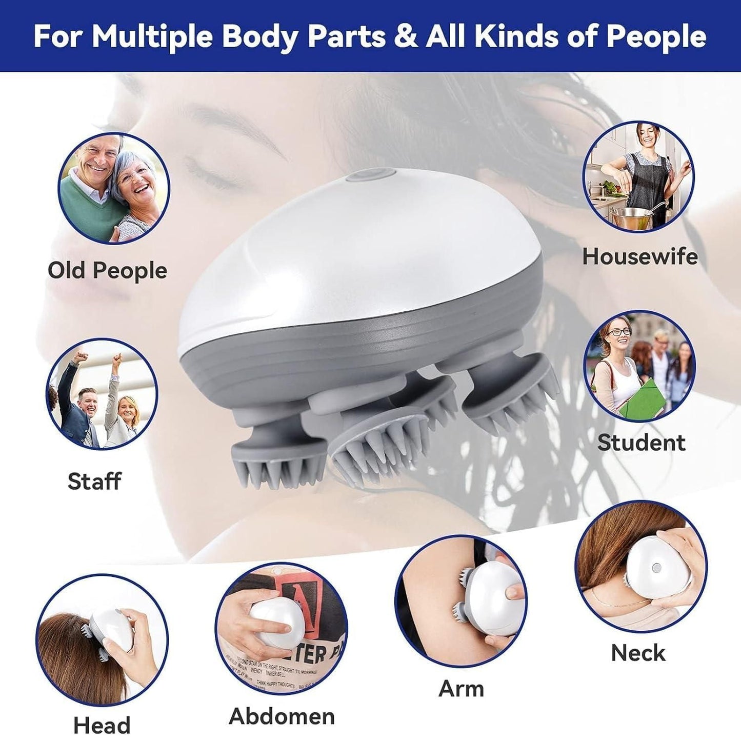 Multi-Purpose Electric Head, Scalp & Body Massager| Full Body Massage